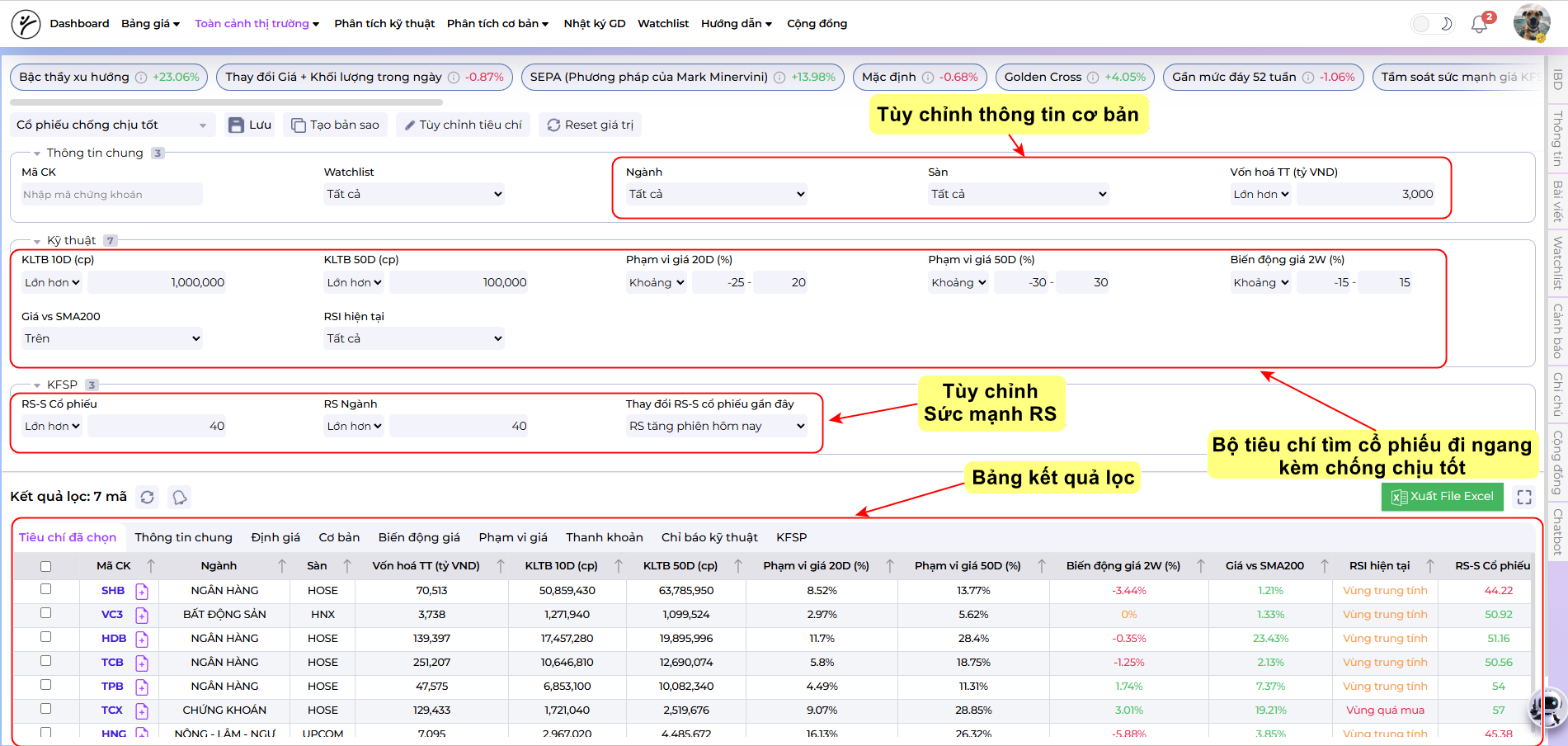 Giao diện thiết lập bộ lọc cổ phiếu chống chịu tốt trên KFSP Web