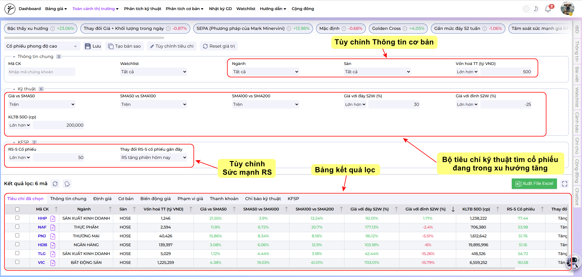Giao diện thiết lập bộ lọc cổ phiếu phong độ cao trên KFSP Web